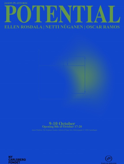 Potential udstillingsplakat